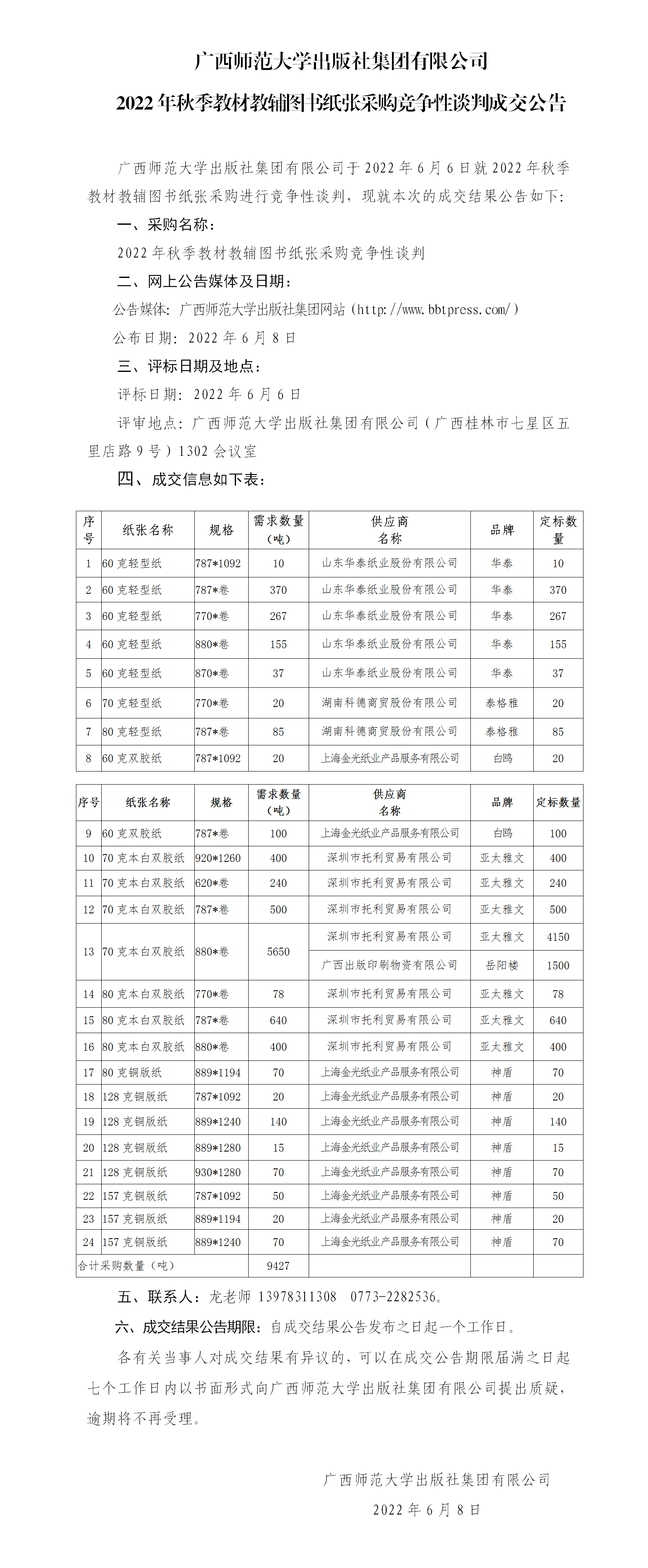 2022年秋季教材教輔圖書(shū)紙張采購(gòu)競(jìng)爭(zhēng)性談判成交公告.png