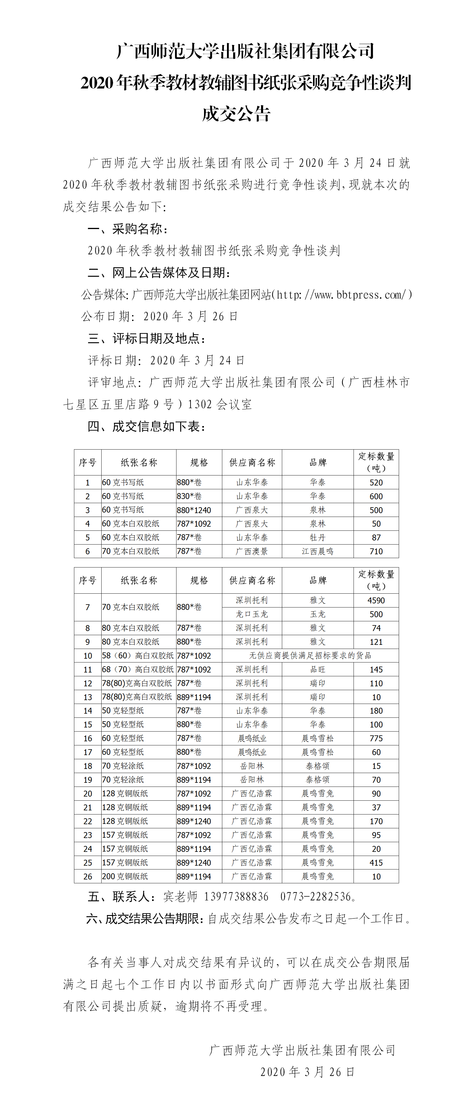 2020年秋季圖書紙張采購(gòu)競(jìng)爭(zhēng)性談判成交公告.png